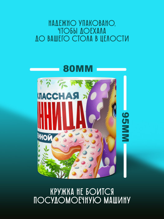 Кружка на День рождения