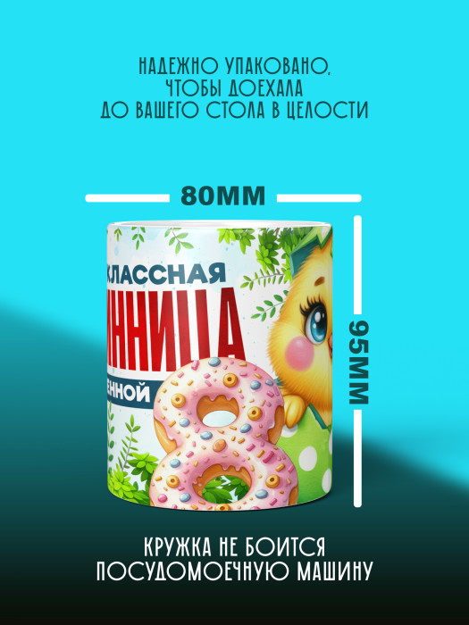 Кружка на День рождения