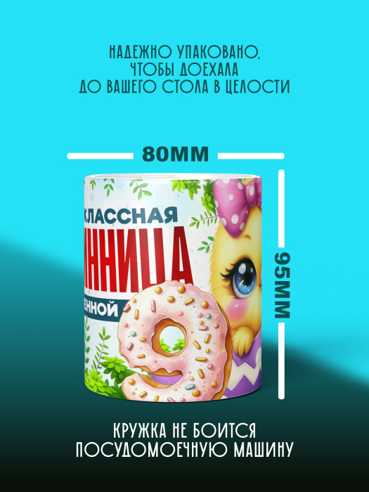 Кружка на День рождения