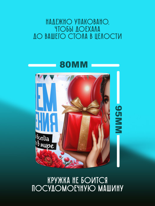 Кружка на День рождения