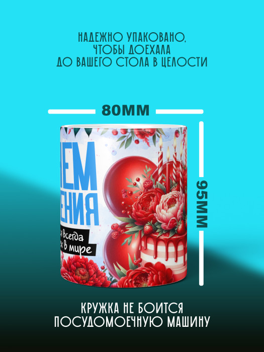 Кружка на День рождения