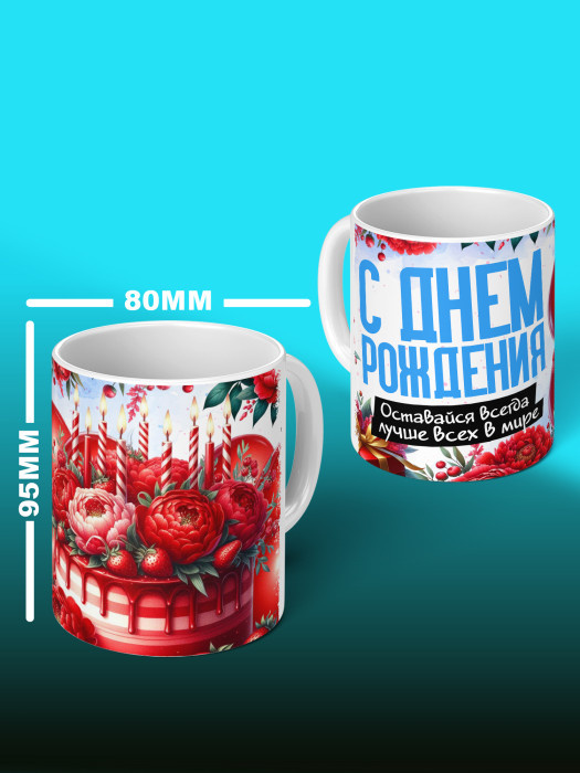 Кружка на День рождения