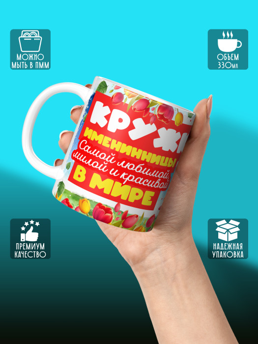 Кружка на День рождения