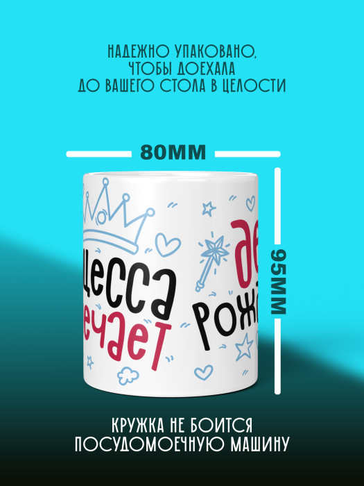 Кружка на День рождения