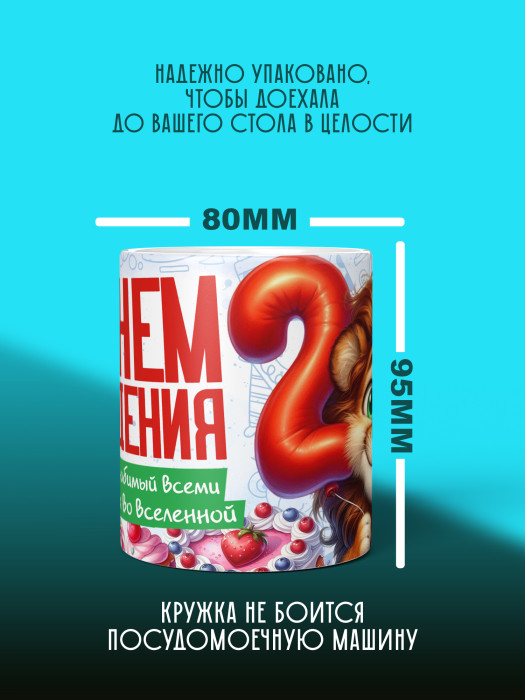 Кружка на День рождения