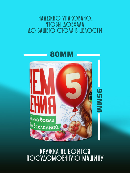 Кружка на День рождения