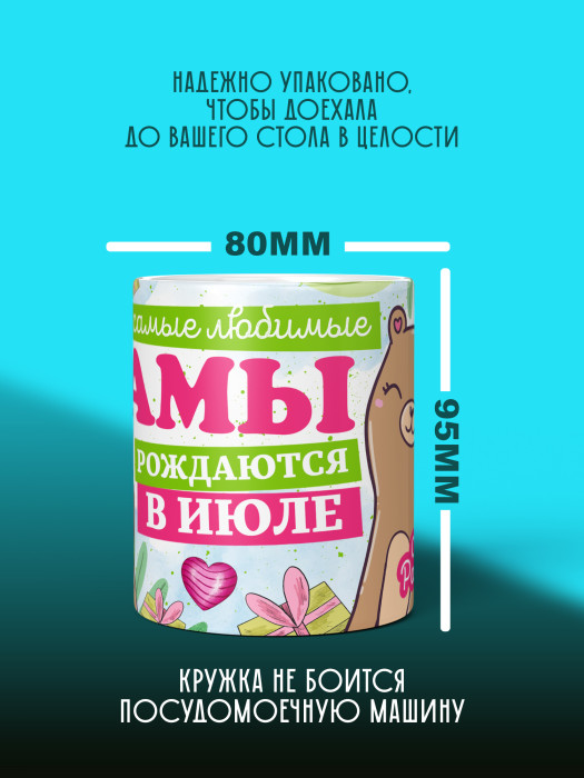 Кружка на День рождения