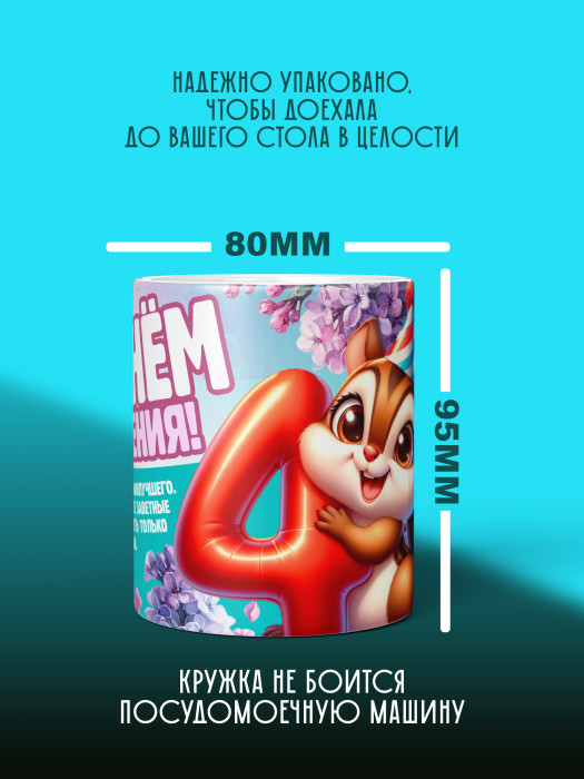 Кружка на День рождения