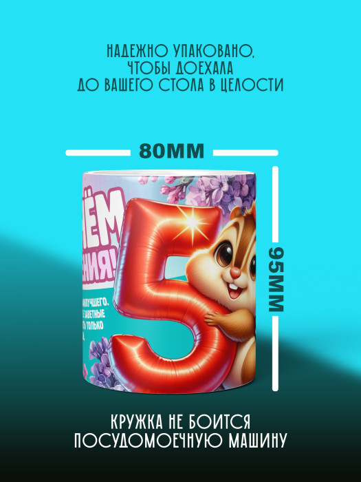 Кружка на День рождения