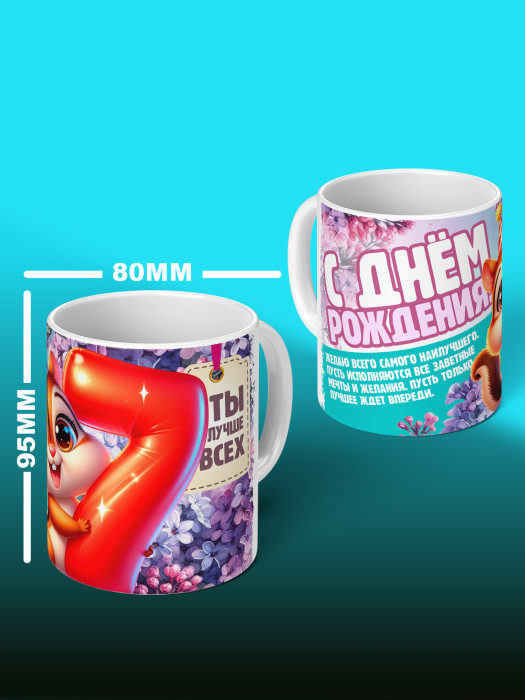 Кружка на День рождения