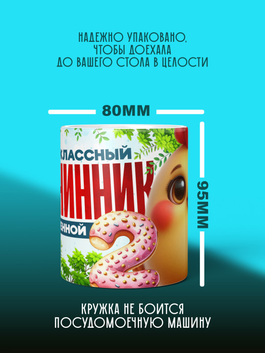 Кружка на День рождения