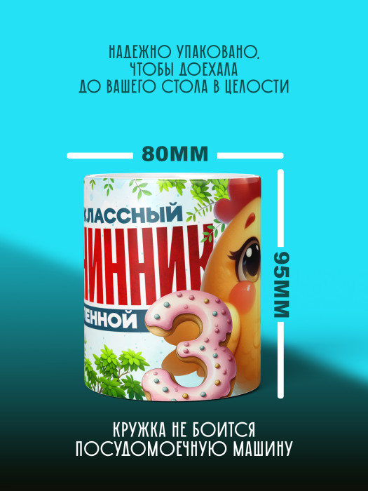 Кружка на День рождения