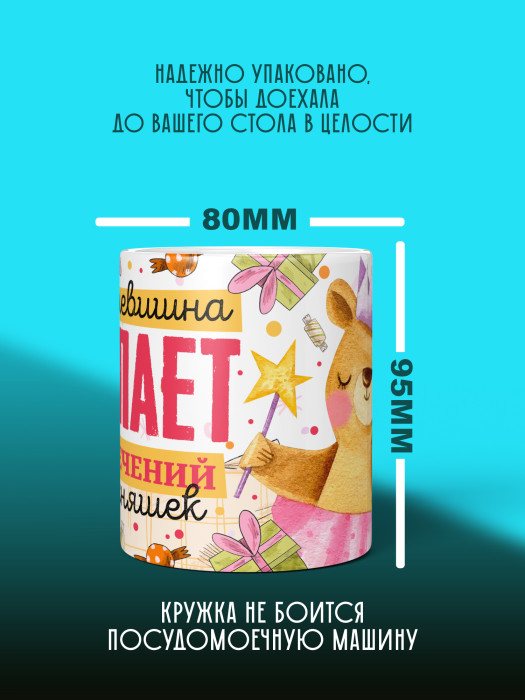 Кружка на День рождения