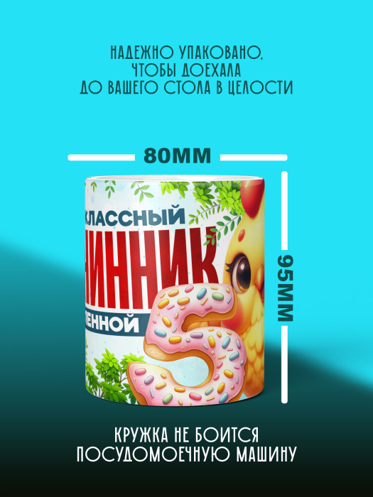 Кружка на День рождения