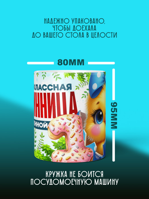 Кружка на День рождения