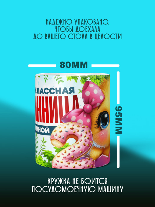 Кружка на День рождения