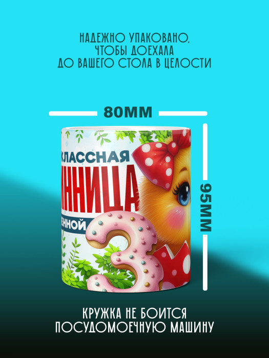 Кружка на День рождения