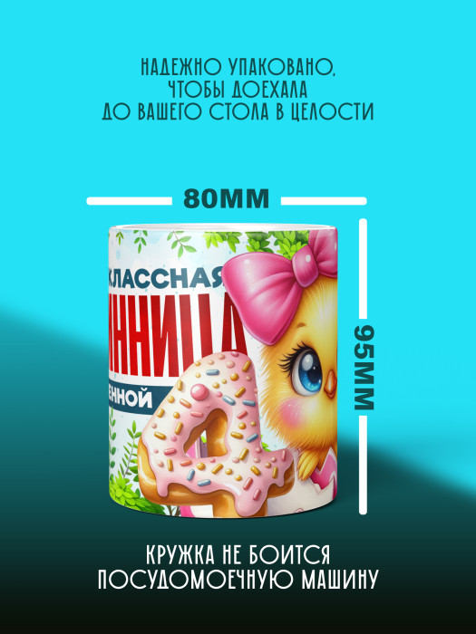 Кружка на День рождения