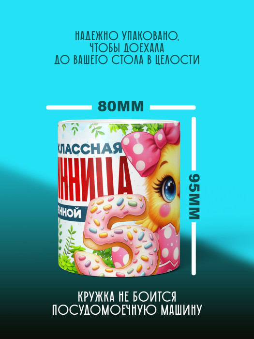 Кружка на День рождения