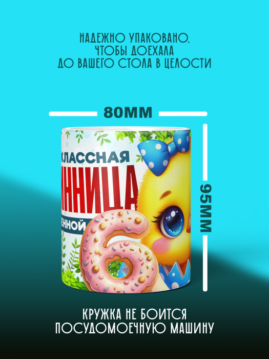 Кружка на День рождения